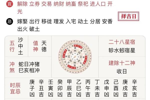 五月份破土的黄道吉日有哪几天