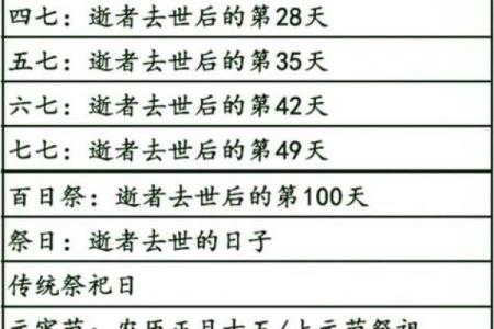 安葬吉日9月哪天适合安葬