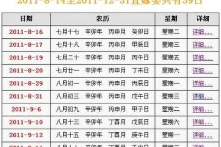 五月开业吉日吉时查询