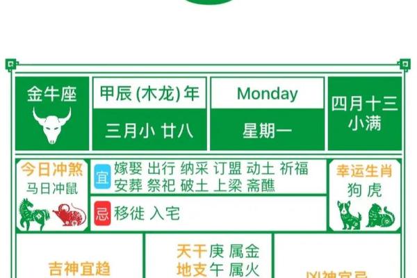 五月份装修吉日2026年