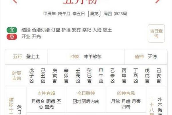 12月生孩子最吉利的三个日子 2024年12月最佳生子吉日查询