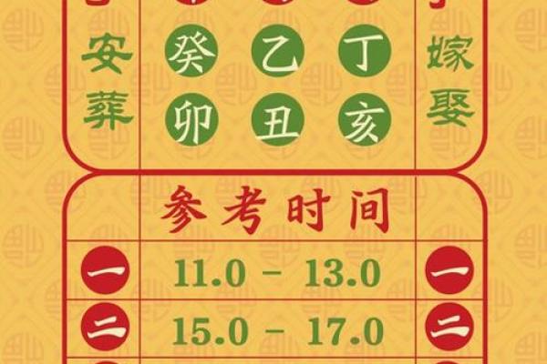 12月生孩子最吉利的三个日子 2024年12月最佳生子吉日查询