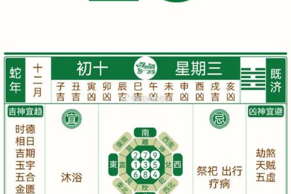 新店开张黄道吉日查询，请问今天适合开业的准确时辰是几点到几点？