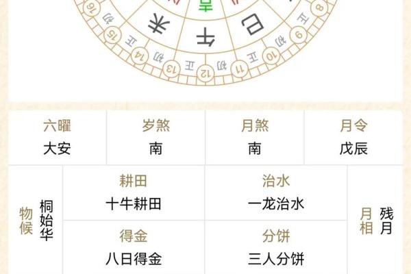 动土吉日与风水讲究,新房开工前必看的黄历宜忌指南 动土吉日与风水讲究,新房开工前必看的黄历宜忌指南
