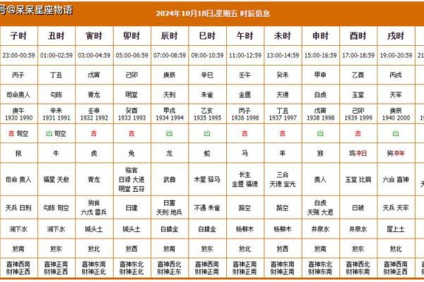 十月份开光的黄道吉日有哪几天 十月份开光最佳时辰推荐 十月份开光的黄道吉日有哪几天 十月份开光最佳时辰推荐