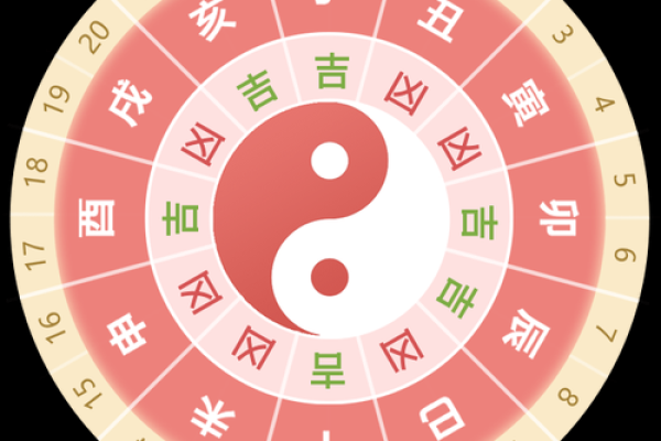 十月份开光的黄道吉日有哪几天 十月份开光最佳时辰推荐 十月份开光的黄道吉日有哪几天 十月份开光最佳时辰推荐