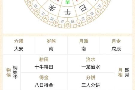 动土吉日与风水讲究，新房开工前必看的黄历宜忌指南
