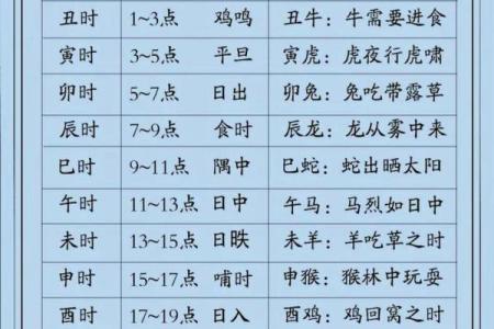 12月份黄道吉日查询指南，本月最佳吉日推荐