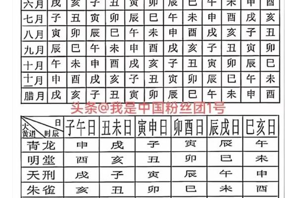 九月份结婚的黄道吉日 九月份结婚的黄道吉日