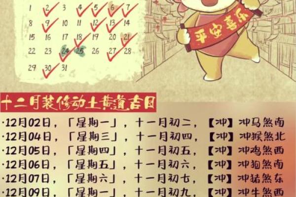 装修吉日12月哪天适合装修 装修吉日12月哪天适合装修