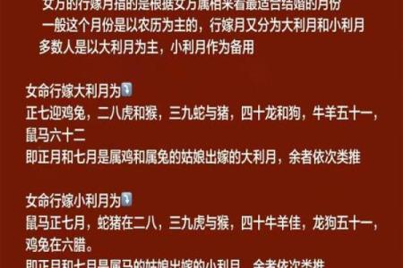 2028年12月份适合领证的黄道吉日 2028年12月领证吉日查询