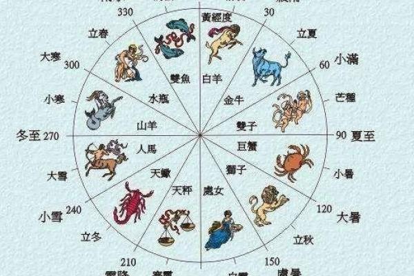 2025年11月安门最佳黄道吉日查询及风水注意事项大全 2025年11月安门最佳黄道吉日查询及风水注意事项大全