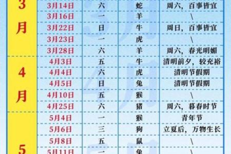 2025年最适合搬家的黄道吉日有哪些？如何挑选搬家好日子