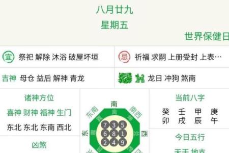 8月生孩子选哪天好？农历和公历的黄道吉日查询指南