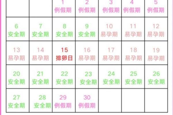 生孩子吉日7月哪天适合生孩子 生孩子吉日7月哪天适合生孩子