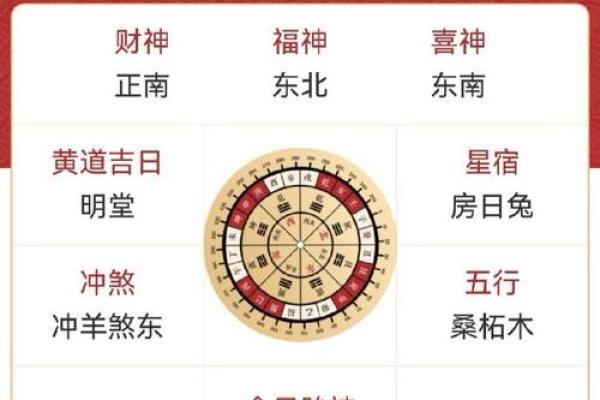 动土吉日2026最佳动土时间 2026年最佳开工动土吉日一览表 动土吉日2026最佳动土时间 2026年最佳开工动土吉日一览表