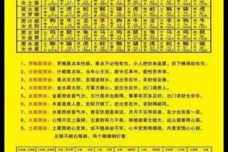 八月份安葬的黄道吉日有哪几天