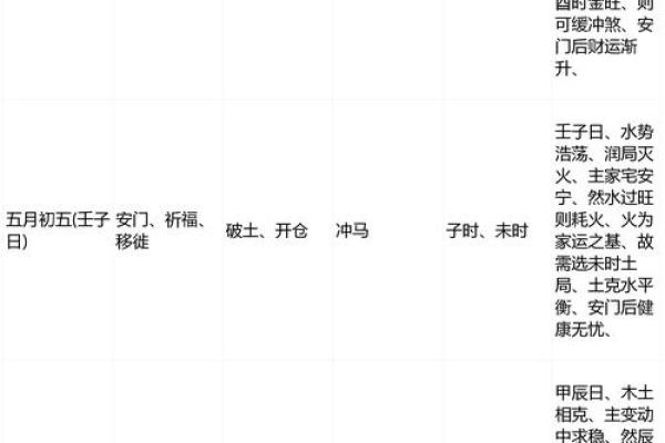 十二月份安门吉日2026年 十二月份安门吉日2026年