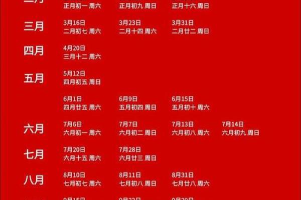 免费测两人结婚吉日