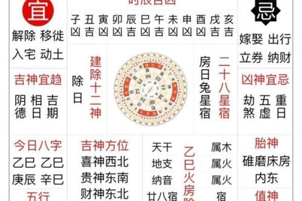 装修日期的黄道吉日2026 2026年新房装修开工吉日