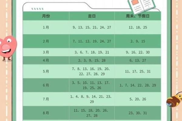 九月份装修吉日2026年 九月份装修吉日2026年
