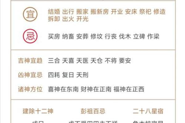 2025年10月开业黄历吉日一览表,如何挑选最佳开张日期? 2025年10月开业黄历吉日一览表,如何挑选最佳开张日期?