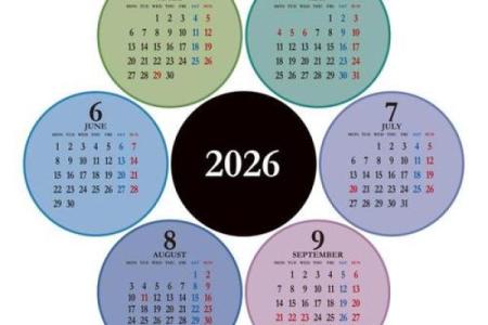 2025年12月求财最佳吉日查询，哪几天适合开业或投资？
