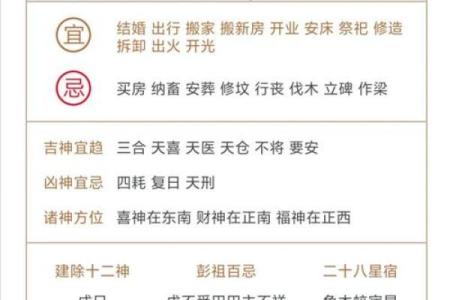 2025年10月开业黄历吉日一览表，如何挑选最佳开张日期？