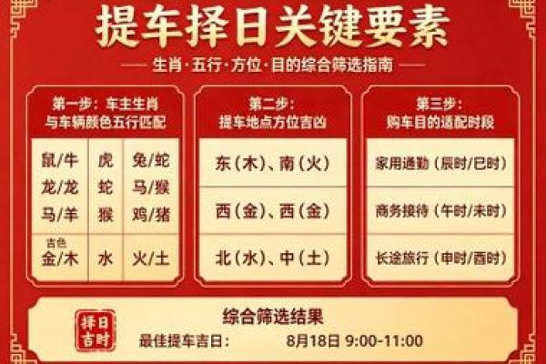 适合提车的吉日