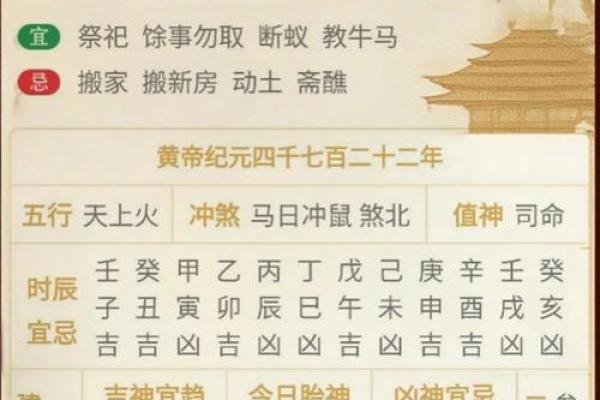 2025年今天是不是黄道吉日？适合提车的好日子有哪些讲究？