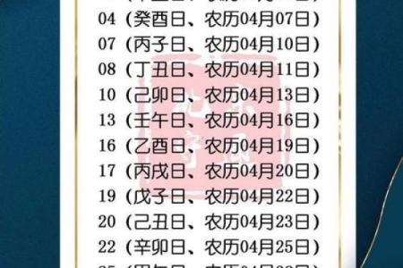 九月动土吉日 新房装修九月最佳动土日期