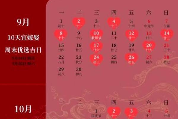 2025年12月领证需要选吉日吗?如何挑选最适合的结婚登记日期 2025年12月领证需要选吉日吗?如何挑选最适合的结婚登记日期