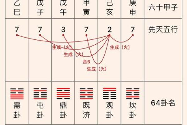 十一月份破土的黄道吉日有哪几天 十一月份破土的黄道吉日有哪几天