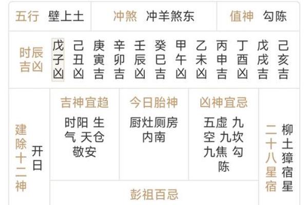 动土吉日6月哪天适合动土