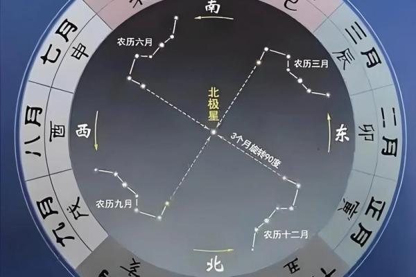 动土吉日12月哪天适合动土 动土吉日12月哪天适合动土