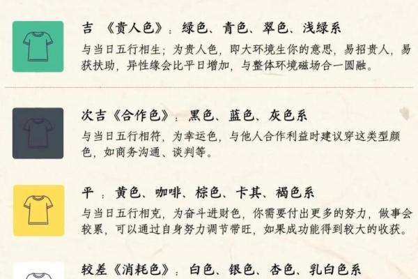七月份安门的黄道吉日有哪几天 七月份安门的黄道吉日有哪几天