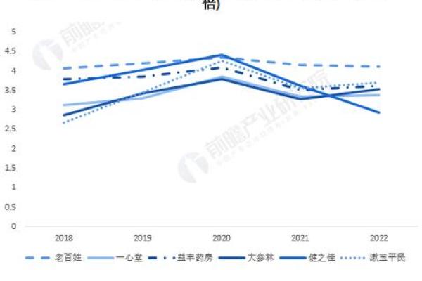2028年11月适合开业的日子 2028年11月开业吉日查询 2028年11月适合开业的日子 2028年11月开业吉日查询