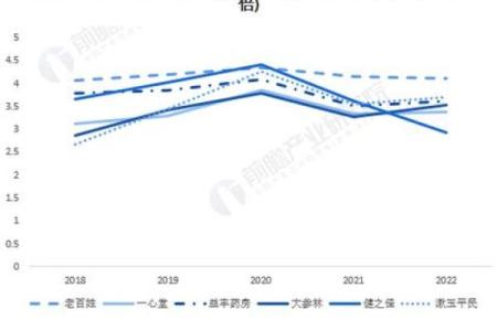2028年11月适合开业的日子 2028年11月开业吉日查询