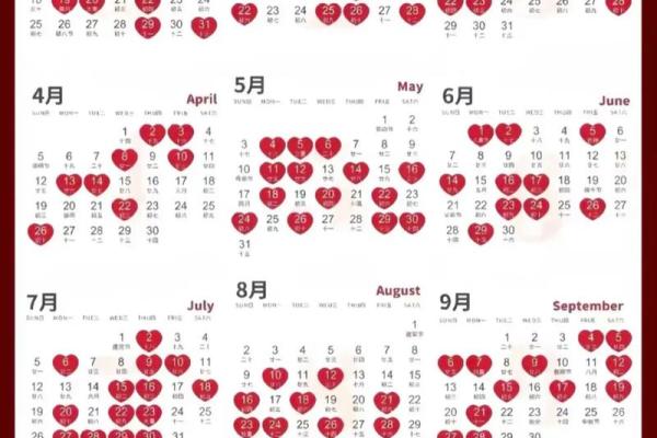2025年最适合结婚的黄道吉日查询,如何根据生辰八字挑选良辰吉时? 2025年最适合结婚的黄道吉日查询,如何根据生辰八字挑选良辰吉时?