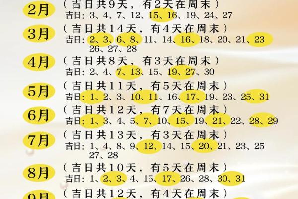 最好:今年七月开业吉日查询 最好:今年七月开业吉日查询