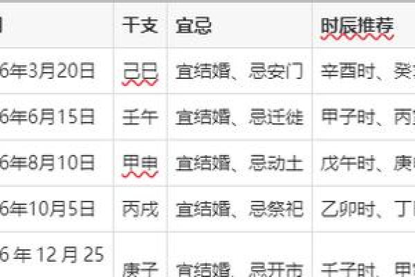 跟进:十月份嫁娶吉日2026年 跟进:十月份嫁娶吉日2026年
