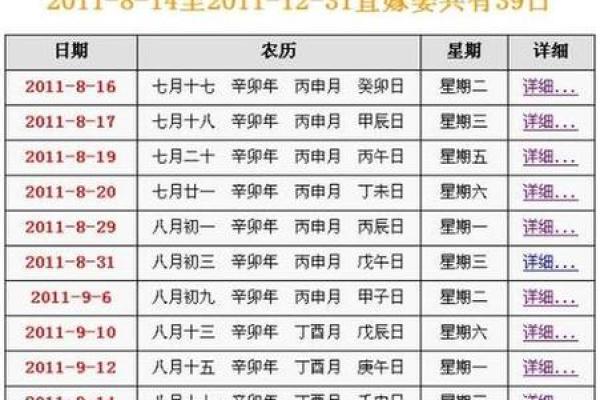 专题:八月初一是什么日子 八月初一黄历宜忌查询 专题:八月初一是什么日子 八月初一黄历宜忌查询