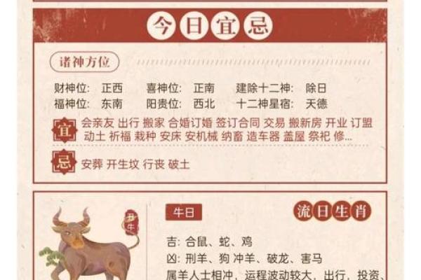 幕后:黄历搬家吉日 幕后:黄历搬家吉日