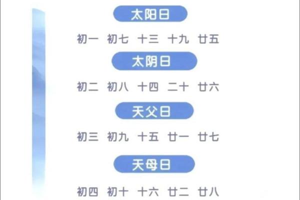 此时：生孩子吉日12月哪天适合生孩子