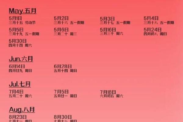 刚刚:五月份生孩子吉日2026年 刚刚:五月份生孩子吉日2026年