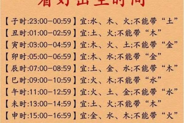 刚刚:五月份生孩子吉日2026年 刚刚:五月份生孩子吉日2026年