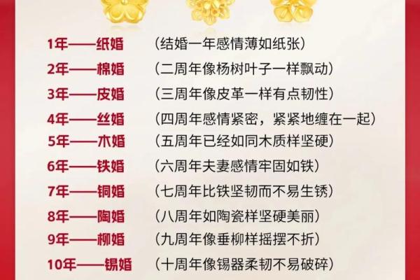 今宵:结婚日期怎么选吉日 今宵:结婚日期怎么选吉日