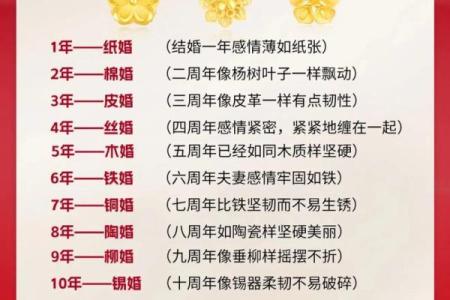 今宵：结婚日期怎么选吉日