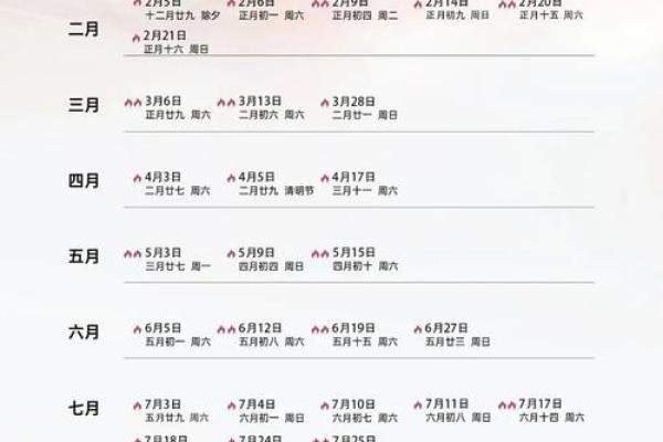 突发，：2025年12月结婚吉日大全，如何根据生辰八字挑选最佳婚期？