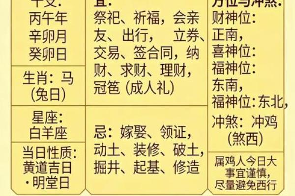 3分钟看懂:十一月份求财的黄道吉日有哪几天 3分钟看懂:十一月份求财的黄道吉日有哪几天